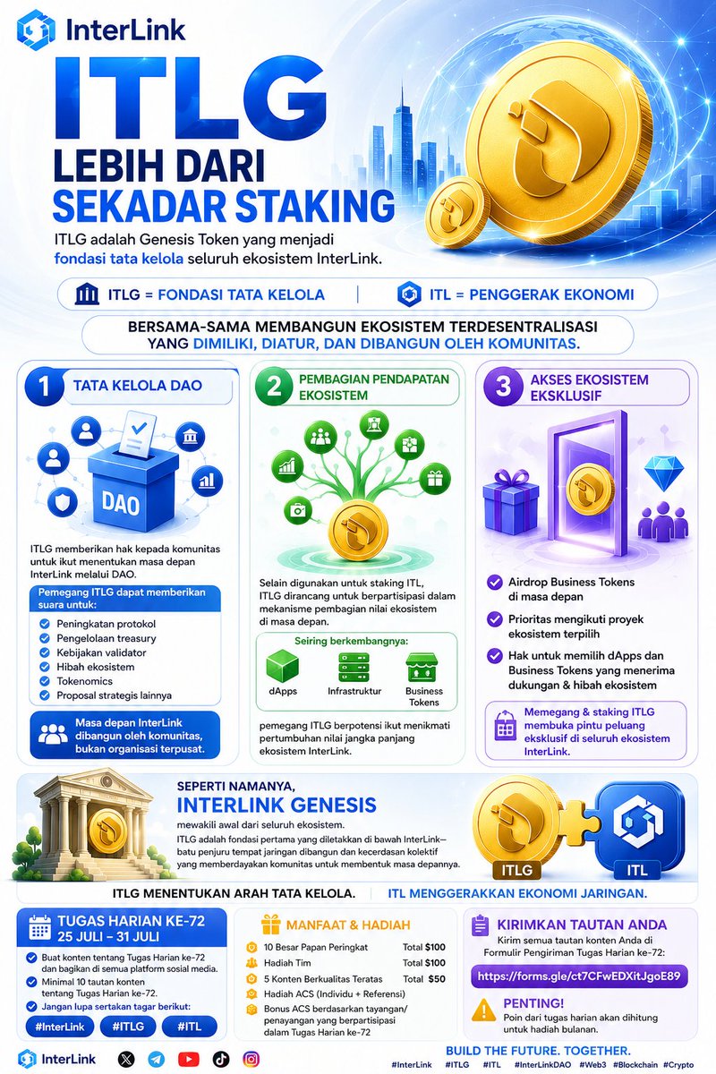 Sutrisn00293681's tweet photo. 🎁 Exclusive Access
Peluang mendapatkan airdrop, akses prioritas proyek, dan hak memilih dukungan ekosistem.
ITLG menentukan arah. ITL menggerakkan ekonomi. Bersama membangun masa depan InterLink.
#InterLink #ITLG #ITL #InterLinkGenesis https://t.co/6KYfN7kesU