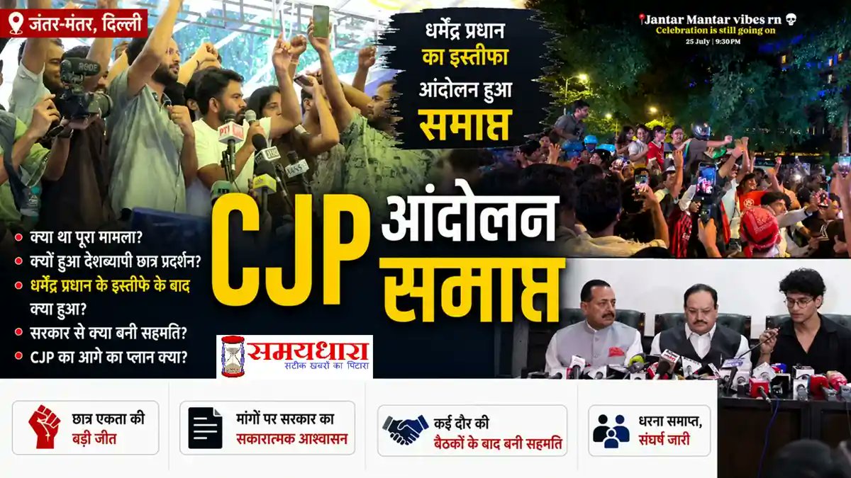 samaydhara's tweet photo. CJP Protest Ends:
जंतर-मंतर पर CJP आंदोलन खत्म,
जानिए धर्मेंद्र प्रधान के इस्तीफे के बाद क्या हुआ?
https://t.co/aHXuYxbsG0
#TimeToEndProtest #cjp_पार्टी #CJPProtestUpdate #cjp_ही_aap_है #CJPExposed #TimeToEndProtest #IndiaNews #HindiNews @samaydhara https://t.co/Rd8gPCZtvE
