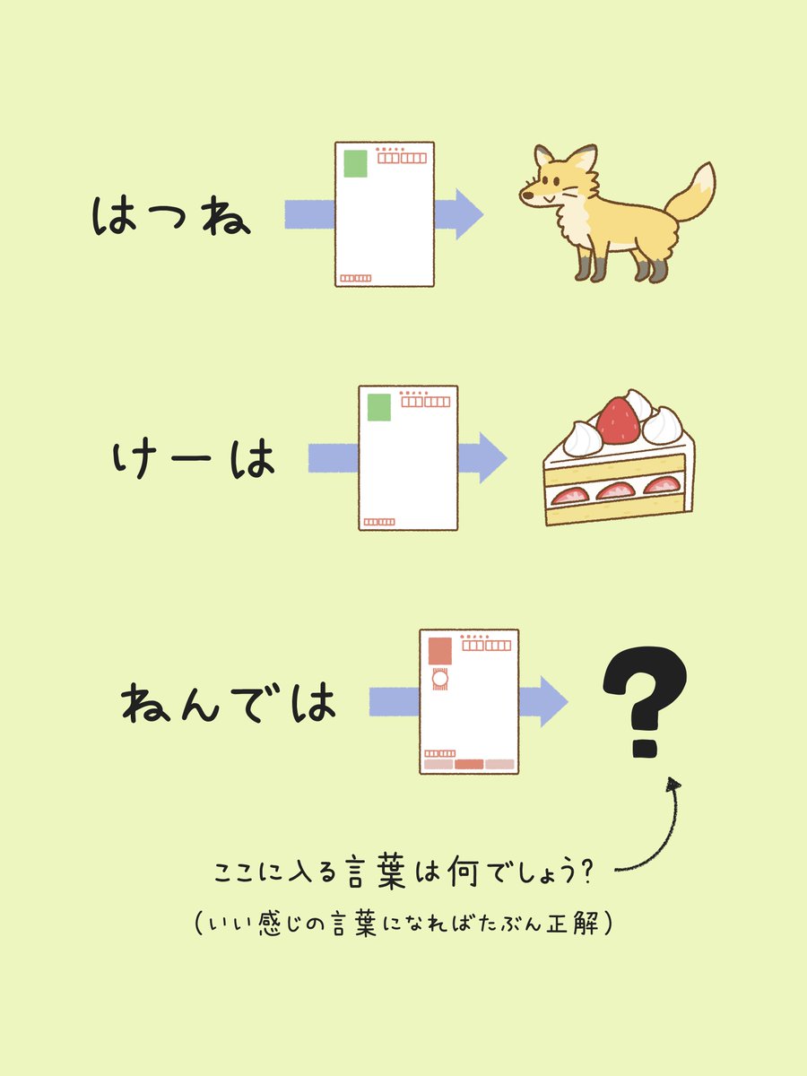 serizawa_nina's tweet photo. いい感じの答えになる法則パズルです https://t.co/CiKq6hYadO