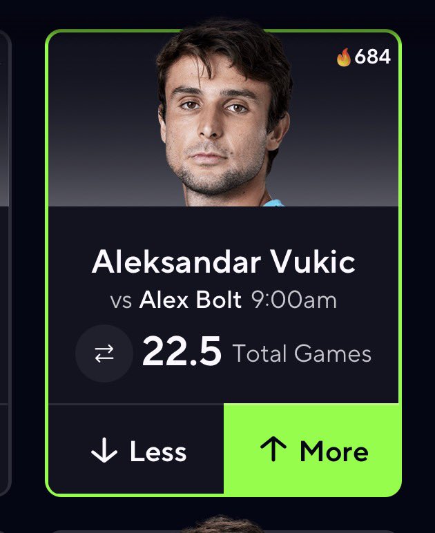 JuletePicks's tweet photo. TENNIS POTD 🎾
Aleksander Vukic “O” Total Games
Pairs inside the discord 🏧
#PrizePicks | #GamblingX | #TENNIS | #POTD https://t.co/aPgNWpfFVM
