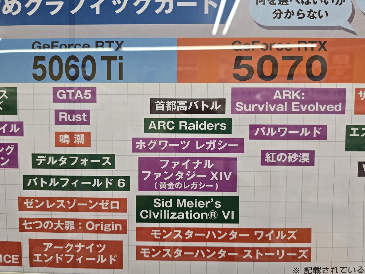 ffm22mt's tweet photo. ワイルズよりASEの方が重い？異変だ引き返そう https://t.co/pp59HADbtS