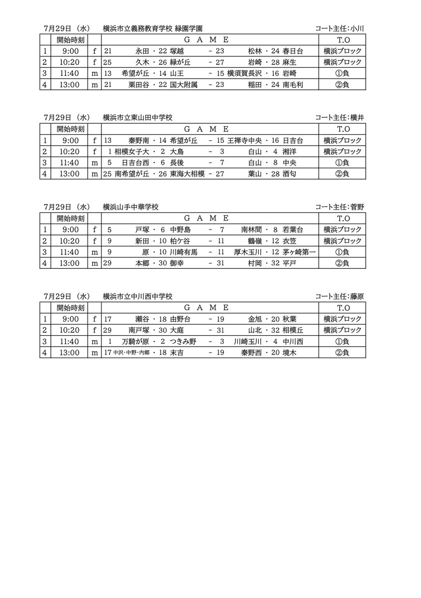coach_d777's tweet photo. 令和8年度
第60回
神奈川県中学校総合体育大会
第71回
神奈川県中学校バスケットボール大会
　
日時：2026年7月28日(火)〜31(金)
会場：横浜武道館 他
　
◆男女組み合わせ＆日程表 https://t.co/Eal5nNupba