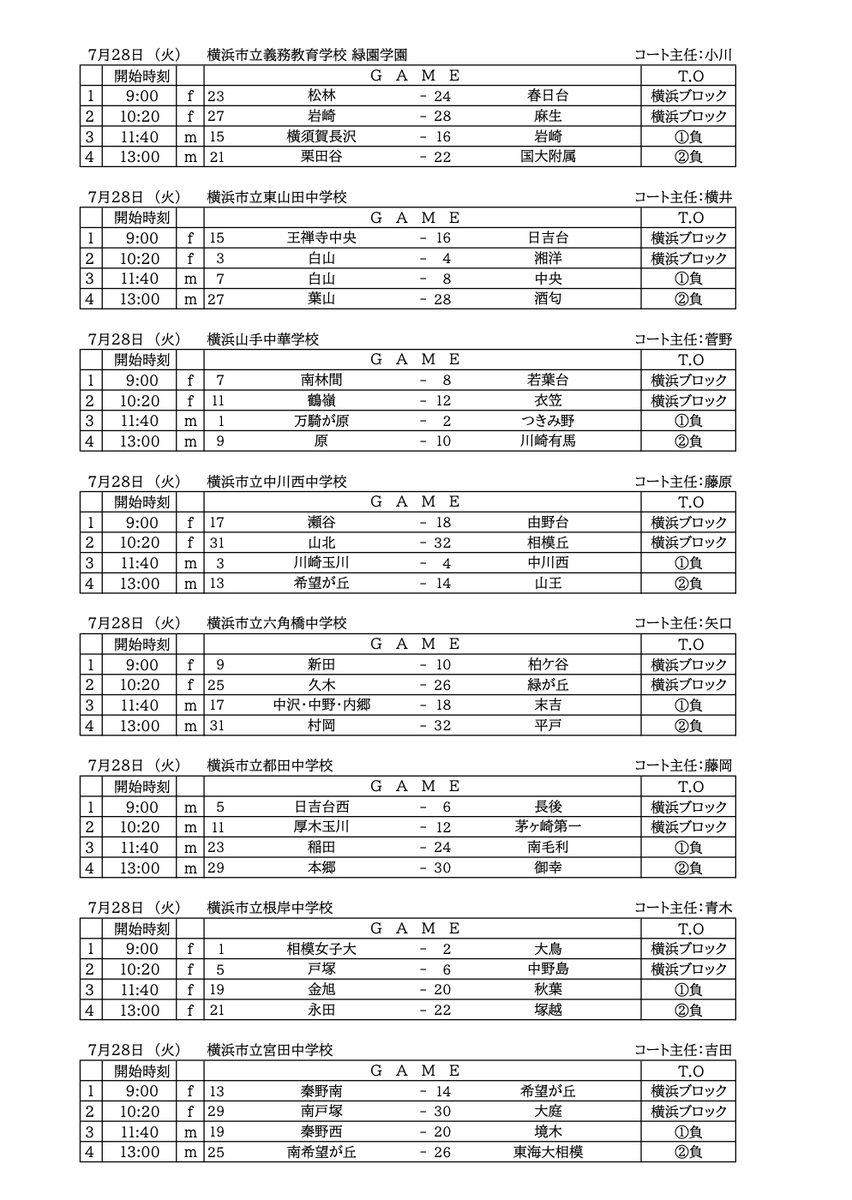 coach_d777's tweet photo. 令和8年度
第60回
神奈川県中学校総合体育大会
第71回
神奈川県中学校バスケットボール大会
　
日時：2026年7月28日(火)〜31(金)
会場：横浜武道館 他
　
◆男女組み合わせ＆日程表 https://t.co/Eal5nNupba
