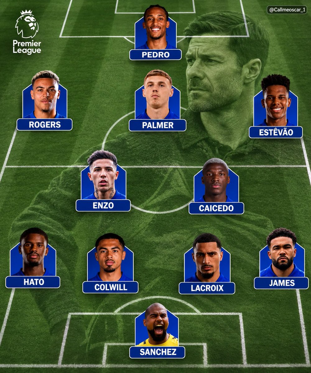 MasaBanda9's tweet photo. Is this enough for this season. https://t.co/G0oJ308O1z