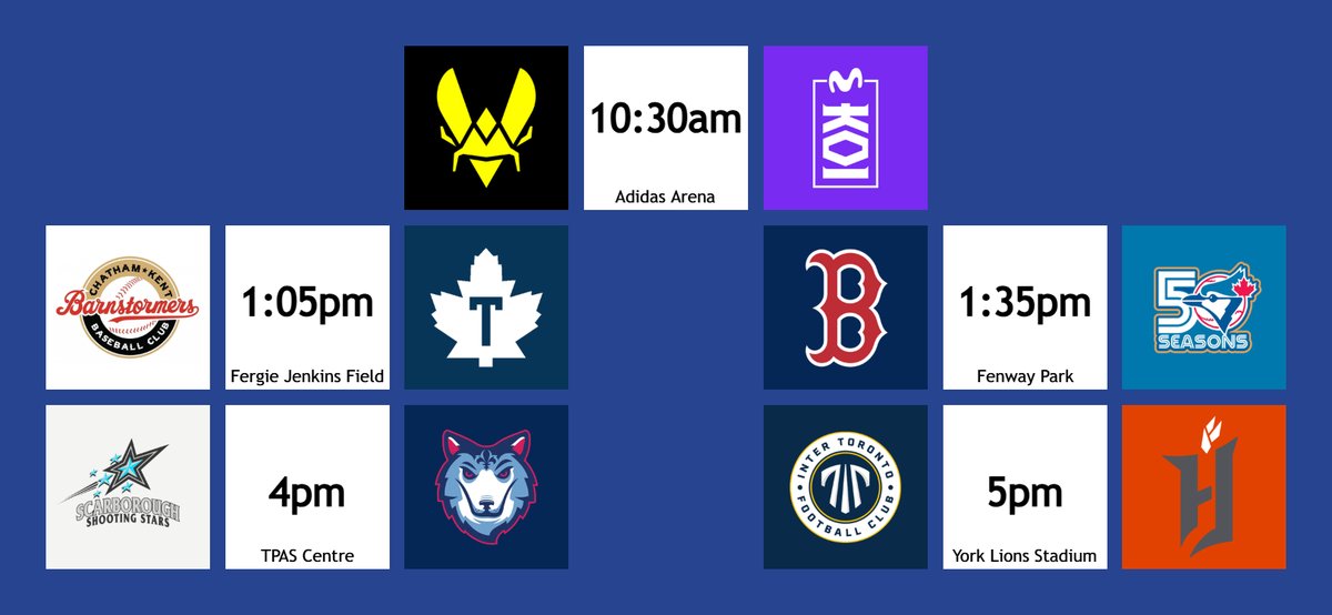 SportingTDot's tweet photo. 📅GAMEDAY📅

🖥️ @MovistarKOI_en at 10:30am
⚾️ @CBLMapleLeafs at 1:05pm
⚾️ @BlueJays at 1:35pm
🏀 @sss_cebl at 4pm
⚽️ @inter__toronto at 5pm
🤼‍♂️ @Christian4Peeps and @RatedRCope after 7pm

#TorontoSports #MKOIWIN #FillTheHill #BlueJays50 #SSS4 #TogetherToronto #AEWRedemption https://t.co/vZ41sZIUlg