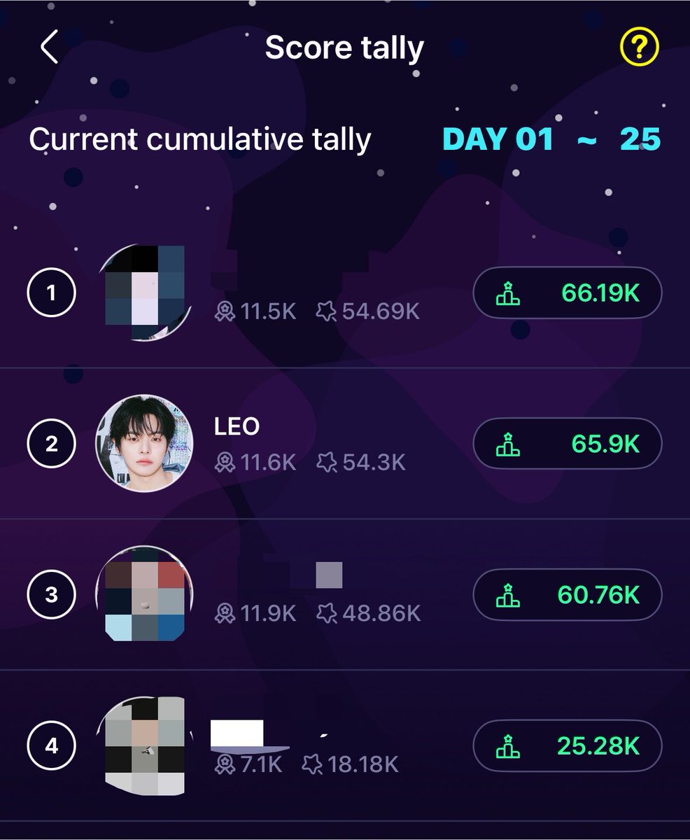 LEO VOTING TEAM tweet media