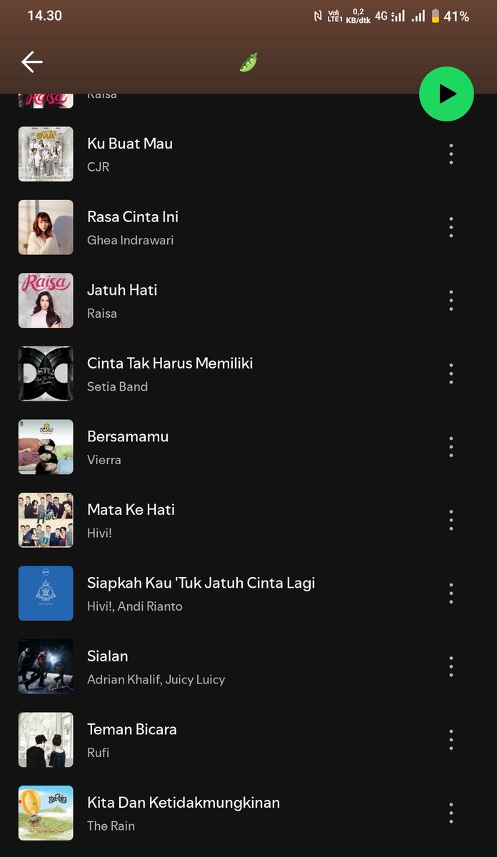 asikkwoi's tweet photo. Buat kalian yang tiba-tiba jatuh cinta sampai hanya jadi teman bicara atau bahkan dengan ketidakmungkinan itu, biasanya dijadiin hts atau someone to talk doang

(Bisa nih dengerin ini) https://t.co/TJjHxsxDP7