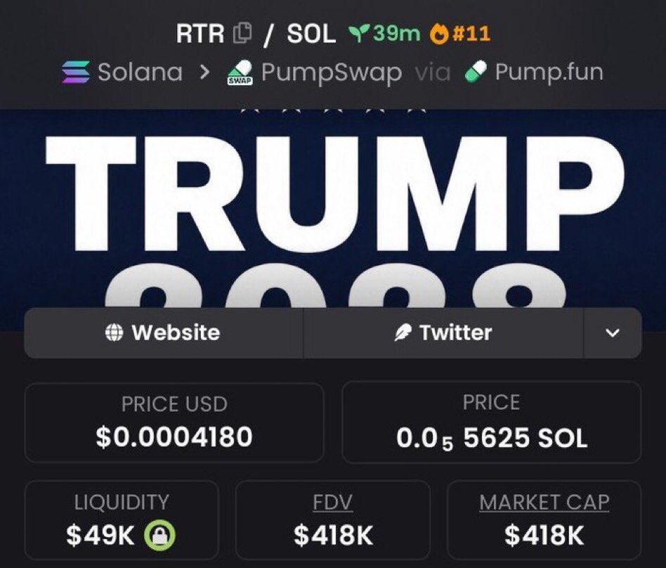 Maximveorge's tweet photo. 💎Token : $RTR    
📈Entry: $3.7k
📊Peak: $418k
🚀Gain: 112.9x Profit 

It was dropped early on my TG. 💯🔥
X saw it late — as usual.
📩 DM now to join my Alpha Telegram Channel🚀 
✅ Follow and don’t miss the next one.

⛓️ #solana #memecoin #cryptoTrading https://t.co/QYBBKP3Ayt