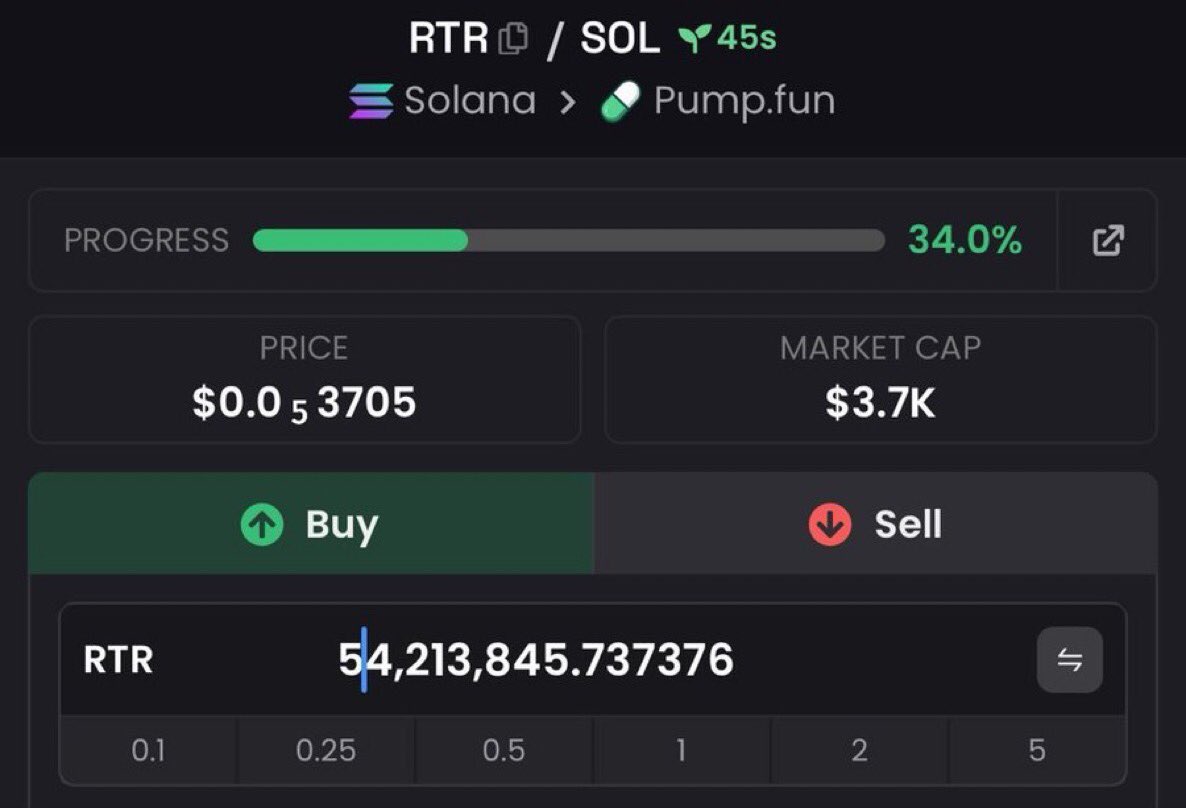 Maximveorge's tweet photo. 💎Token : $RTR    
📈Entry: $3.7k
📊Peak: $418k
🚀Gain: 112.9x Profit 

It was dropped early on my TG. 💯🔥
X saw it late — as usual.
📩 DM now to join my Alpha Telegram Channel🚀 
✅ Follow and don’t miss the next one.

⛓️ #solana #memecoin #cryptoTrading https://t.co/QYBBKP3Ayt
