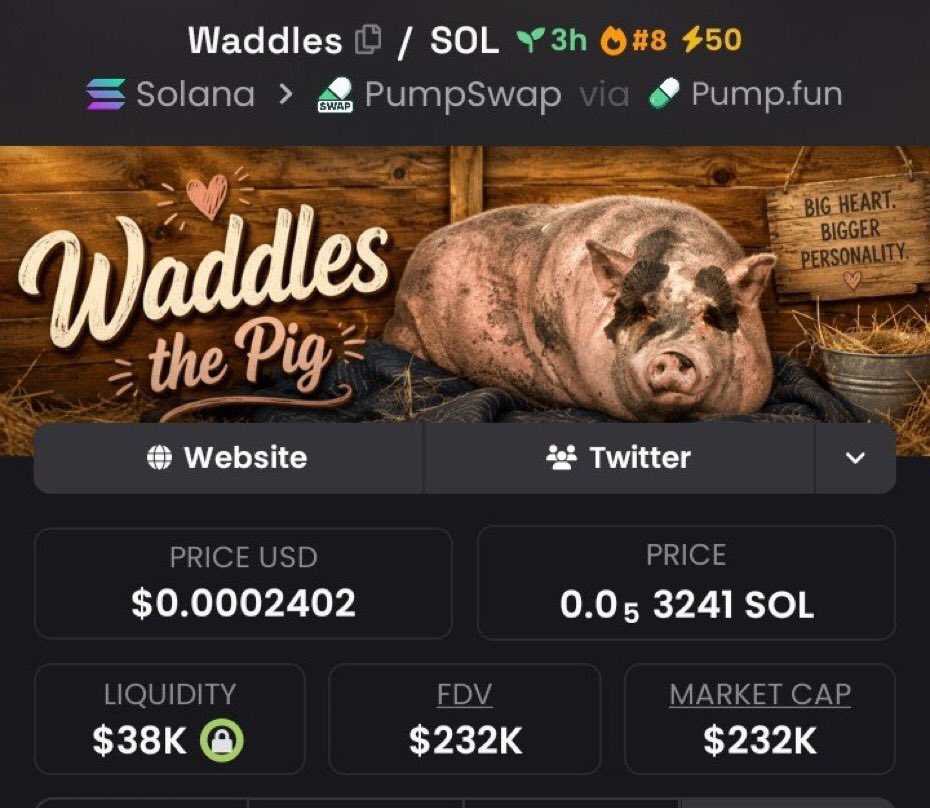 Maximveorge's tweet photo. 💎Token : $Waddles    
📈Entry: $10k
📊Peak: $232k
🚀Gain: 23.2x Profit 

It was dropped early on my TG. 💯🔥
X saw it late — as usual.
📩 DM now to join my Alpha Telegram Channel🚀 
✅ Follow and don’t miss the next one.

⛓️ #solana #memecoin #cryptoTrading https://t.co/nVIbLz7CkV