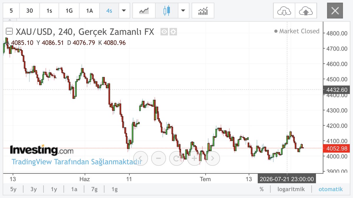 Vedat Durgun tweet media