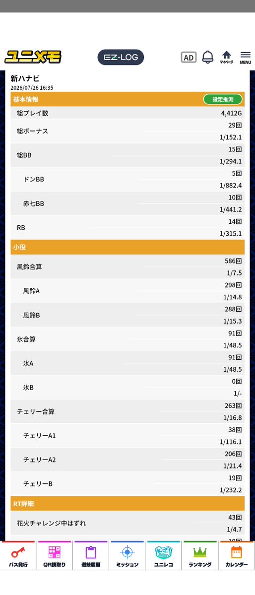 heroYkey's tweet photo. かどおわ
使用 200枚
回収 550枚

開始からぶっちぎって当たり1000G時点B6 R9 手持ちも一時は1480枚まで上昇
こりゃなんなら上げ…？なんて考えた私が
浅はか甘ちゃんだった
そこからは相変わらずRBの良さに助けられ
子供用滑り台のように緩やか下降
昨日と同じG付近でデータ確認こぜ１止め
＃新ハナビ https://t.co/S6jlMKAWpe