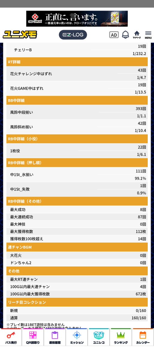 heroYkey's tweet photo. かどおわ
使用 200枚
回収 550枚

開始からぶっちぎって当たり1000G時点B6 R9 手持ちも一時は1480枚まで上昇
こりゃなんなら上げ…？なんて考えた私が
浅はか甘ちゃんだった
そこからは相変わらずRBの良さに助けられ
子供用滑り台のように緩やか下降
昨日と同じG付近でデータ確認こぜ１止め
＃新ハナビ https://t.co/S6jlMKAWpe