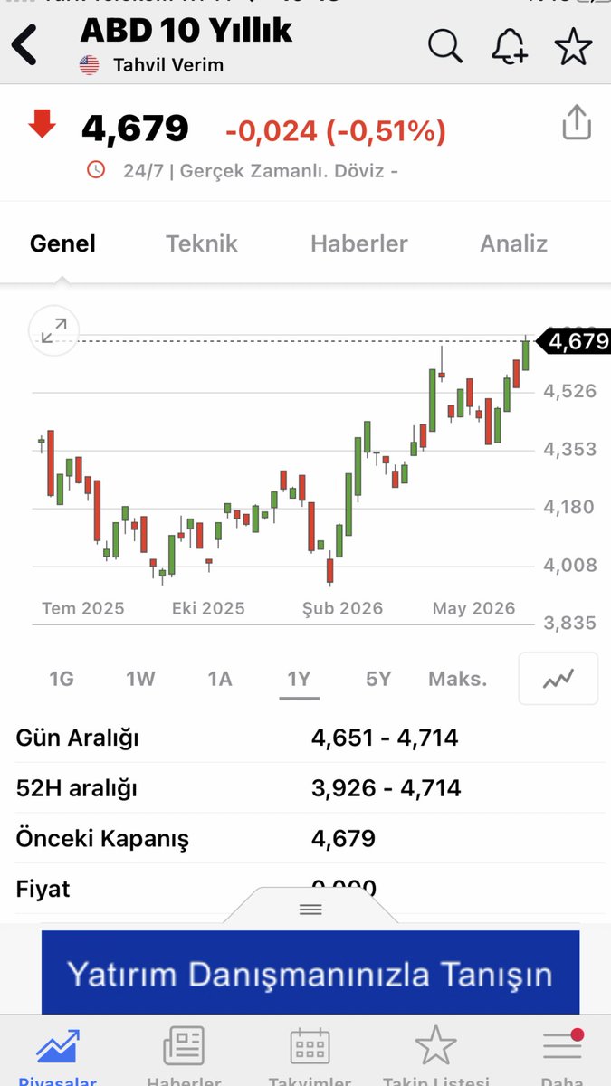 Vedat Durgun tweet media