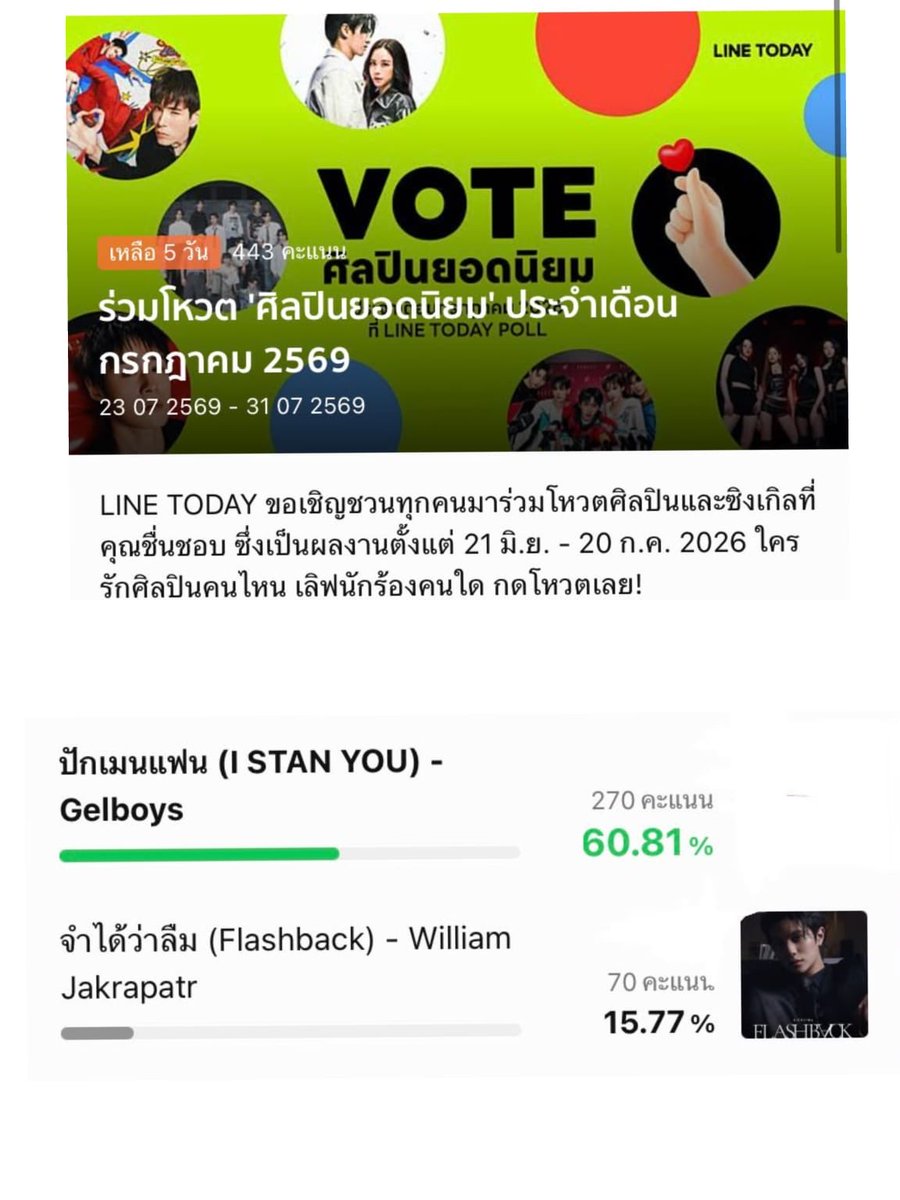 WEVotingTeam's tweet photo. 📢 WESTIES, NEW VOTING ANNOUNCEMENT FOR WILLIAM 📢 

We need 200+ votes RIGHT NOW for our William & Flashback in the LINE TODAY POLL “Most Popular Artist Award of July 2026”!!

🔗 LINK: https://t.co/OzQKPbc8WS

📆: Vote ENDS = 31st JULY 
🗳️ EVERY SINGLE VOTE COUNTS

Drop everything and vote for William & Flashback, then share this so every Westie sees it!!

#VoteforWilliam #FlashbackWilliamjkp #williamjkp