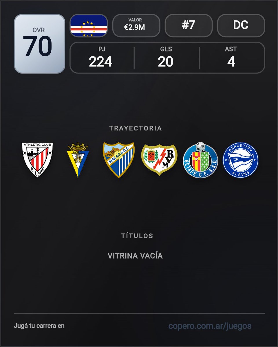 perritotemplado's tweet photo. @matecarp14_ @CAPArgento__ Yo diria que esta es peor por los terribles numeros https://t.co/TO4CWQqaE5