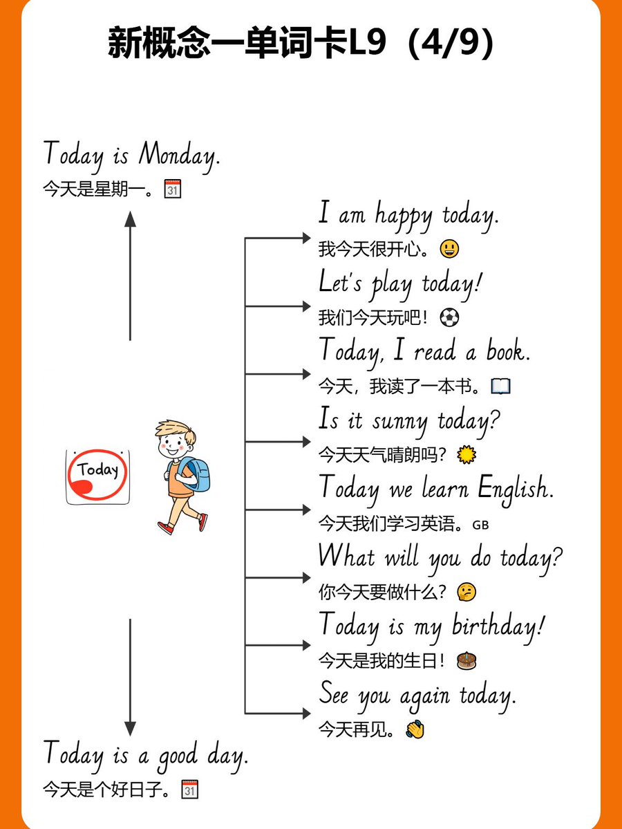 Gufty19's tweet photo. Master 1 new English word daily—small steps lead to big fluency gains! https://t.co/OPN5cZrSMO