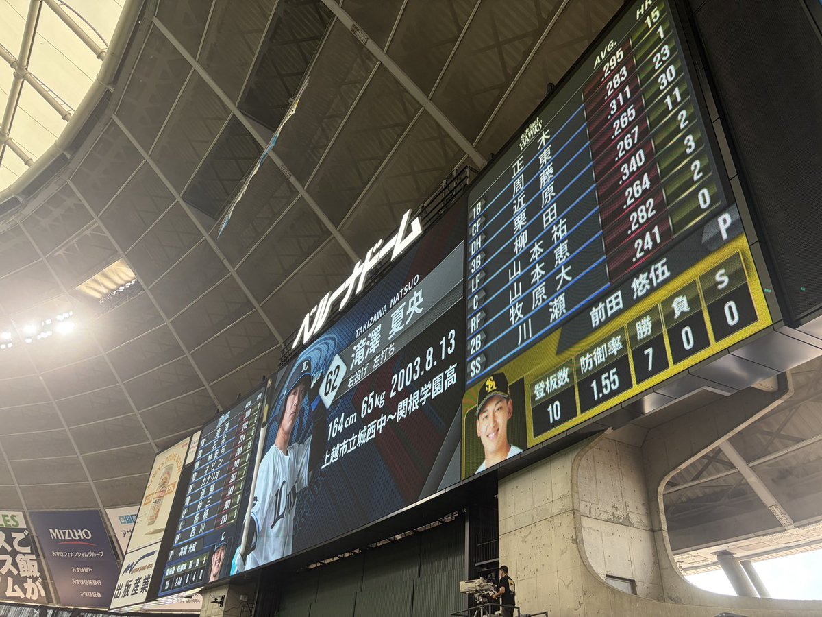 h762_hawks's tweet photo. 本日のスタメンです
過保護打線に期待
#sbhawks https://t.co/nzsaZzO25v