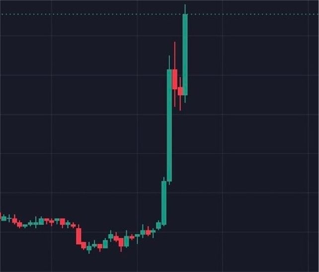 Adam Crypto tweet media