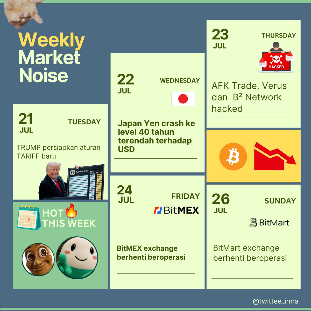 twittee_irma's tweet photo. Good Afternoon & Happy Weekend teman2 semua.. 🌻🥳

-Weekly Market Noise Recap-

Minggu ini market crypto benar-benar sulit dan boring.. 
Yang diuji bukan cuma strategi, tapi juga kesabaran.. 😮‍💨

Minggu ini market mulai was was dimulai dari berita Trump yang mulai mempersiapkan aturan Tariff baru, beberapa aset crypto yang kena hack, dan exchange-exchange yang berhenti beroperasi..

$Pump.fun sempat up +20% lebih karena news Ansem yang beli, diikuti mascot nya $CUPSEY up 200% lebih, $TRIPLET up +20% lebih, $JIMOTHY semakin hype di pencarian google dan banyak diposting akun2 besar namun sekarang harganya lagi koreksi..

Banyak meme sedang koreksi dan mungkin mendekati bottom..