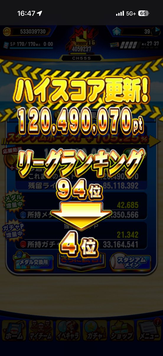 HBON_CH555's tweet photo. ホームランx4 + 三球三振x2 + ノーノー

一瞬「全体1位?」とか思っちゃいましたけど、そう上手くはいきませんよね〜 https://t.co/0wjImaugDy