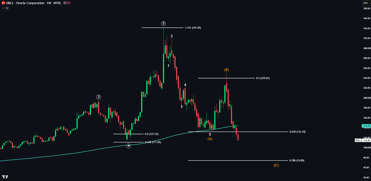 Echo Analysis tweet media