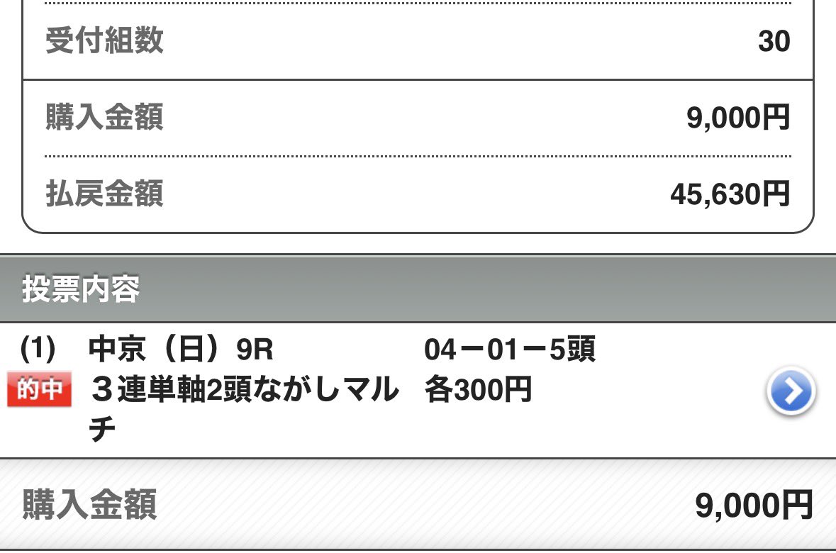 maria_0515_'s tweet photo. 中京10R［無料予想］💣◎爆穴メモ馬💣
いいね＆リポスト多ければここもツイート公開ね？

㊗️中京9R・ブッカーズ無料予想㊗️

💰3連単獲得［万馬券］💰
◎ルージュバロン    (6.8倍)🥈
▲ナルキッソス        (5.2倍)🥇
△メイクワンズデイ (5.3倍)🥉 https://t.co/zhA6QcnIej