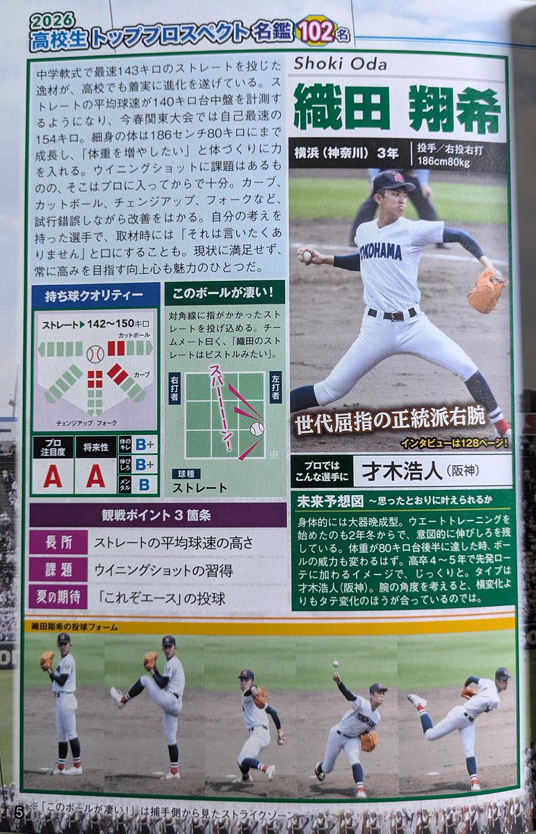 公式】野球太郎 ⚾️ 編集部 (@knuckleballstd) / Posts / X