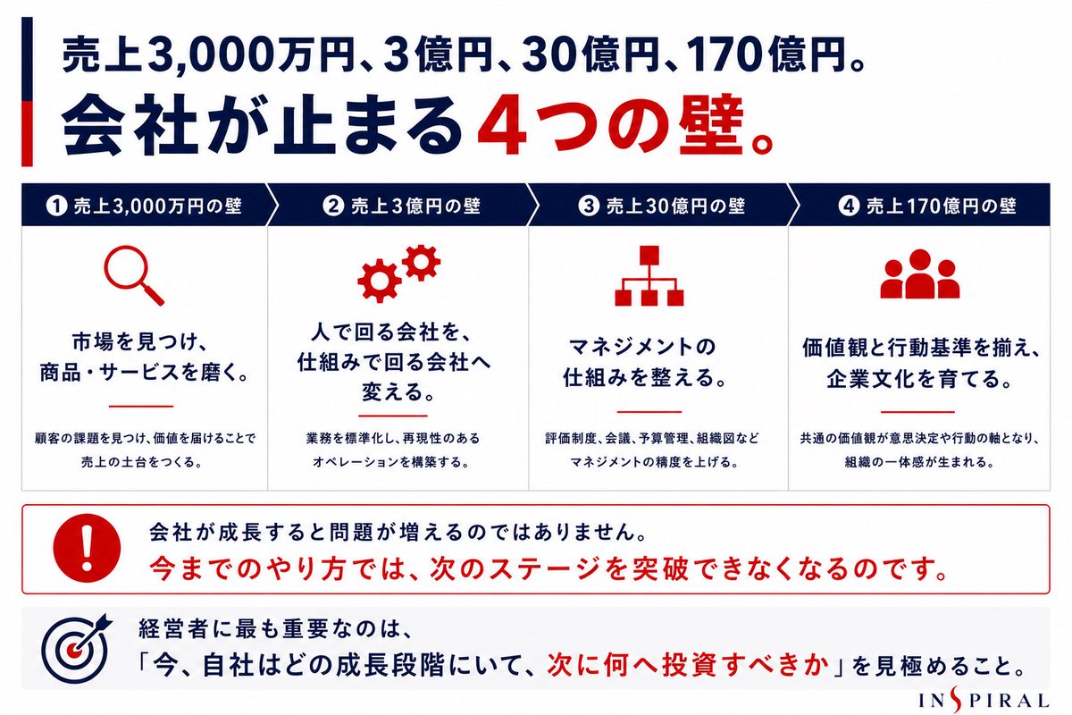 houchi tweet picture