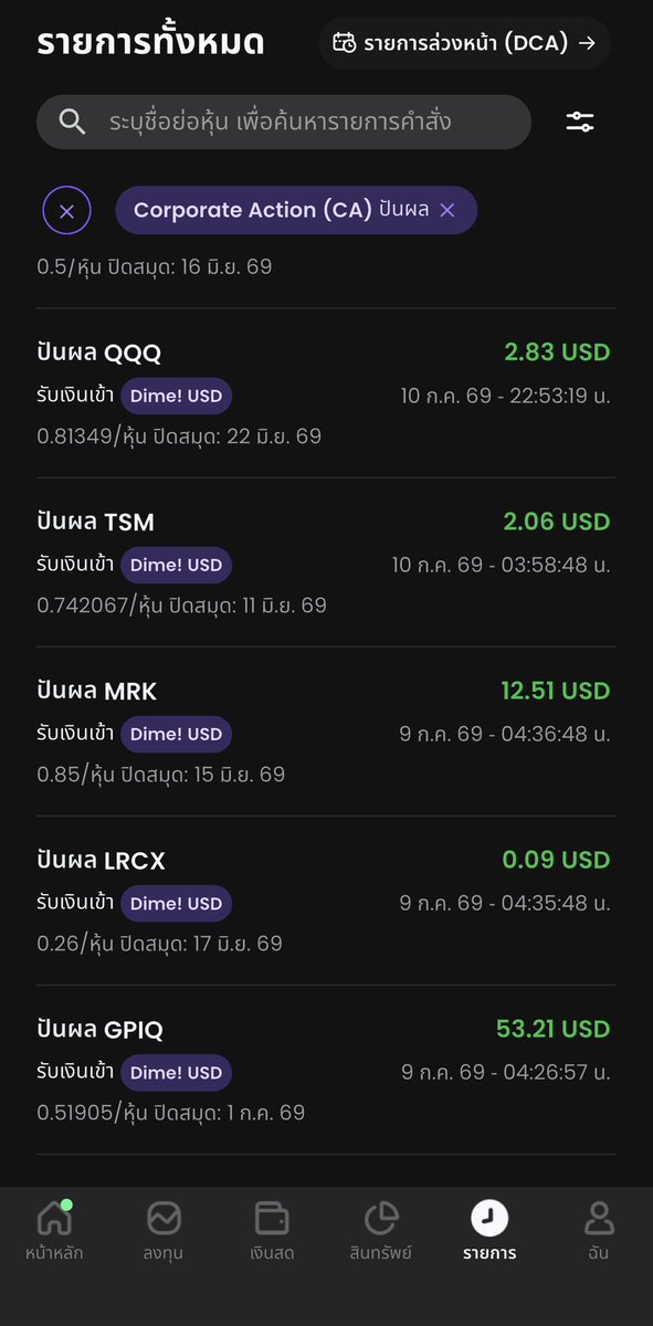 Mom_Suen's tweet photo. Passive Income ให้เงินทำงานให้เราประจำเดือนนี้ครับ 😍😍

จากการลงทุนใน ETF และหุ้น ผมเลือกมาเฉพาะตัวที่จ่ายปันผลเป็นรายเดือนนะครับ ส่วนตัวอื่นก็จะเป็นราย3เดือนครั้งครับ ยอดของเดือนนี้ 
$SPYI 47.24 USD
$QQQI 107.98 USD 
$O 144.39 USD
$GPIQ 53.21 USD 
$GPIX 16.16 USD 
$JEPQ 397.19 USD 
Total 766.17 หัก Tax15% ก็จะได้ประมาณ 651.25 USD ครับ 🥰🥰

Passive Income เราสร้างมันได้ ไม่ยากอย่างที่คิดนะค้าบ ✌🏽✌🏽