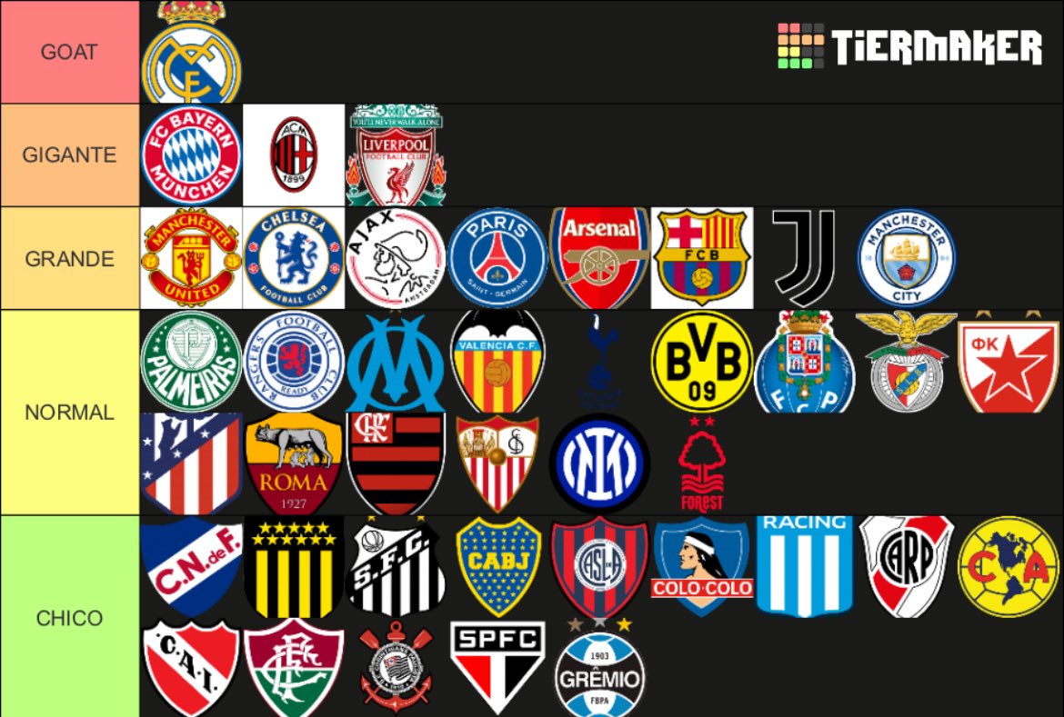 GODINISMO93's tweet photo. MEJORES EQUIPOS DE LA HISTORIA

Pocas dudas, no?👀 https://t.co/viseoYghVr