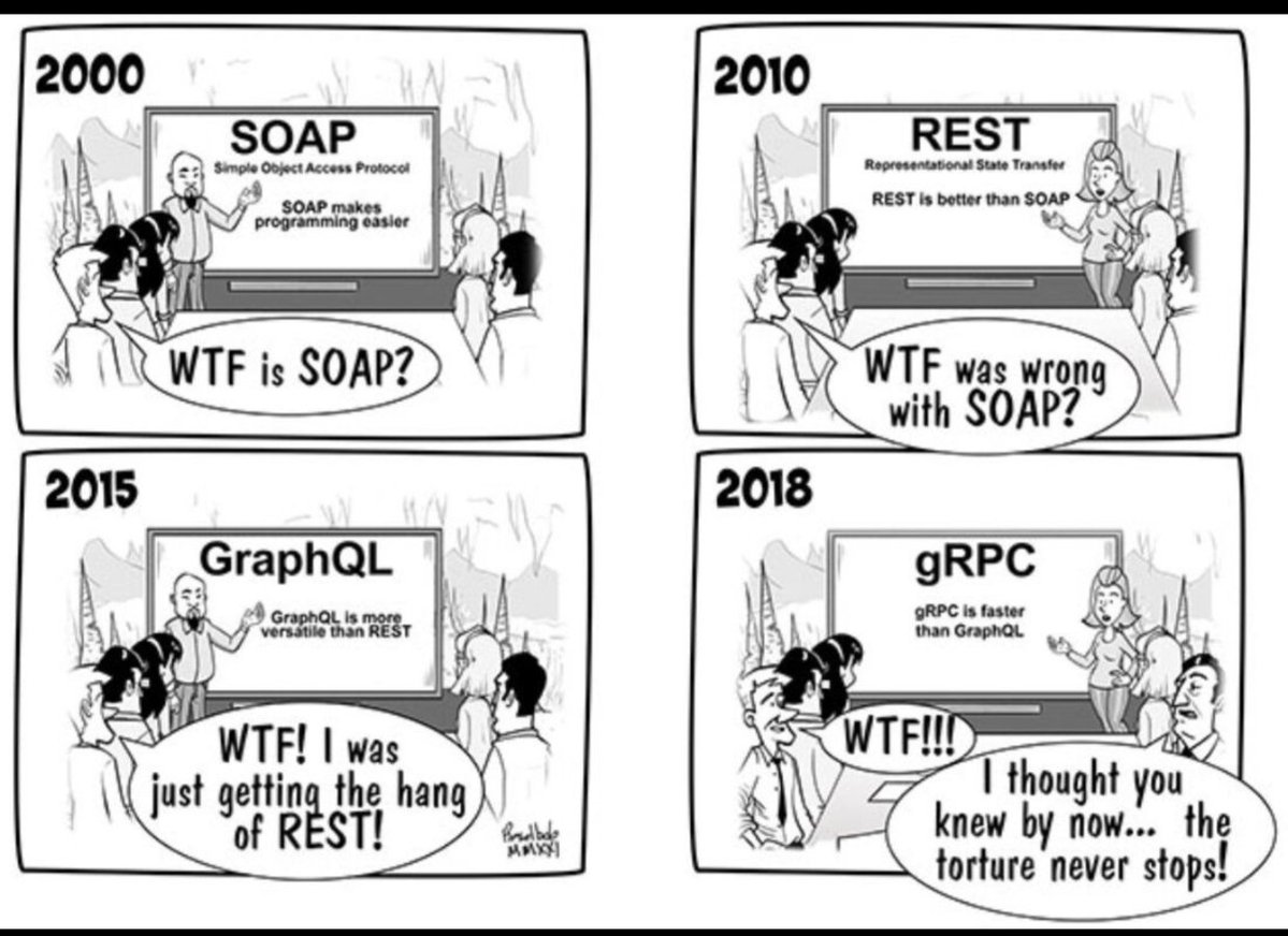 Ashish_095's tweet photo. Any thoughts....!!!
#devlife #software #coding #CodingJourney #learning #api #backend #design #dynatrace #splunk https://t.co/ugaDmG3ixY