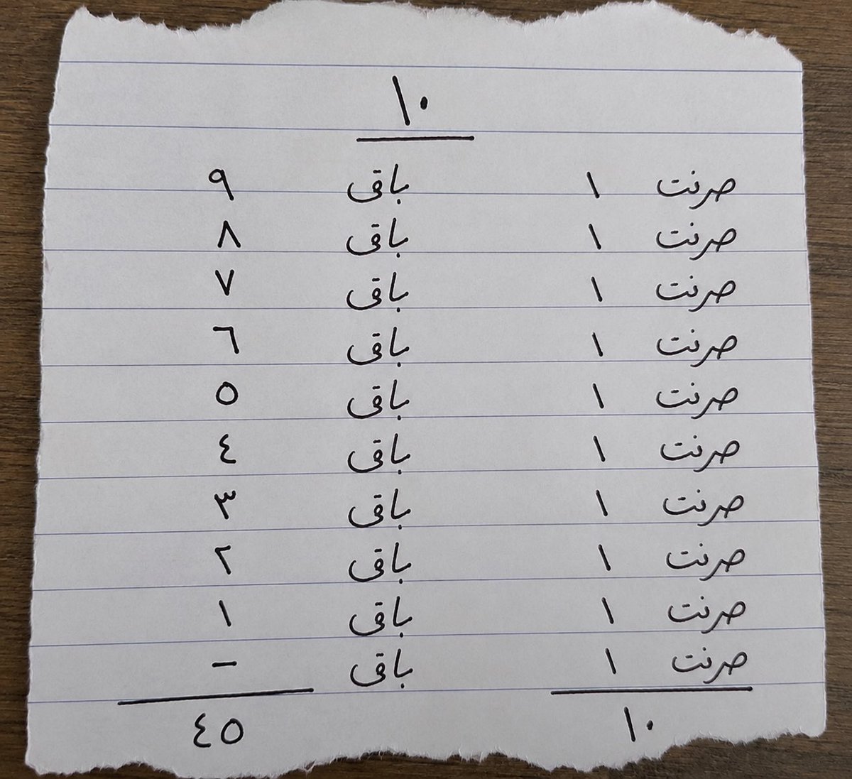 أصيل tweet media