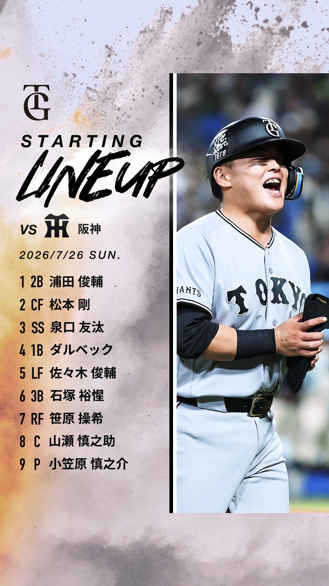 TokyoGiants's tweet photo. 【一軍】巨人 vs 阪神
阪神甲子園球場🏟️
18時試合開始⚾️

本日のスタメン！

GIANTS TVでLIVE配信📺
https://t.co/FwvzxayEut https://t.co/VzTENcS7XQ