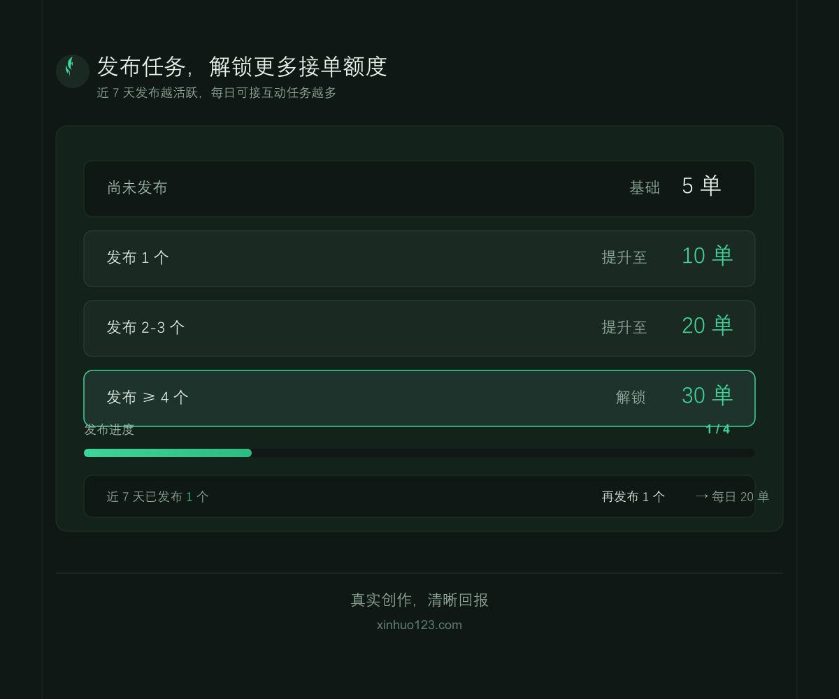 明林 薪火最棒! tweet media