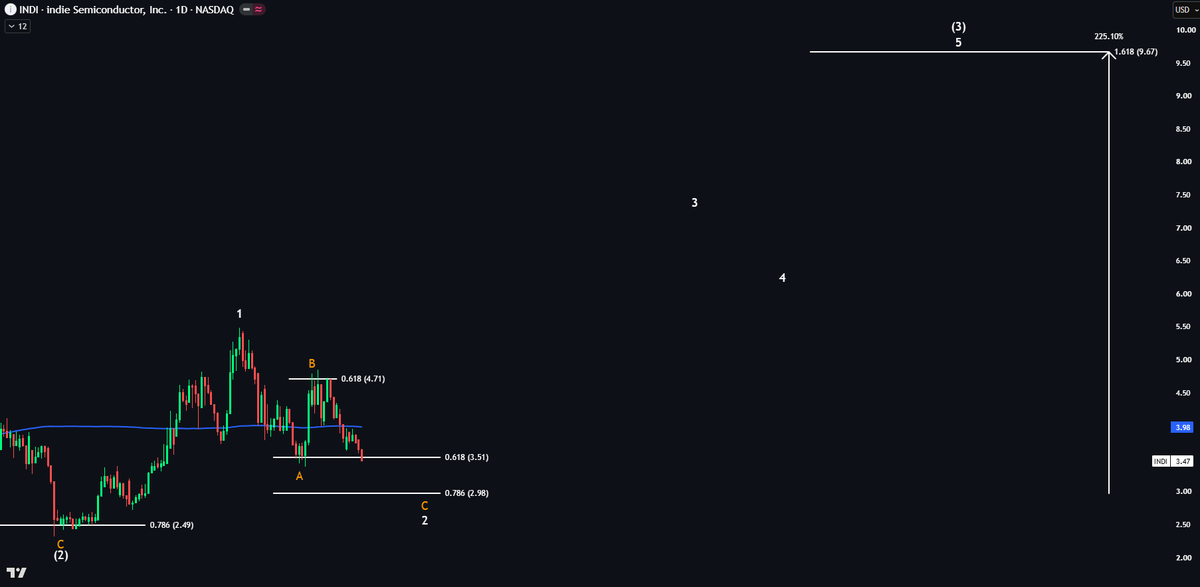 Echo Analysis tweet media