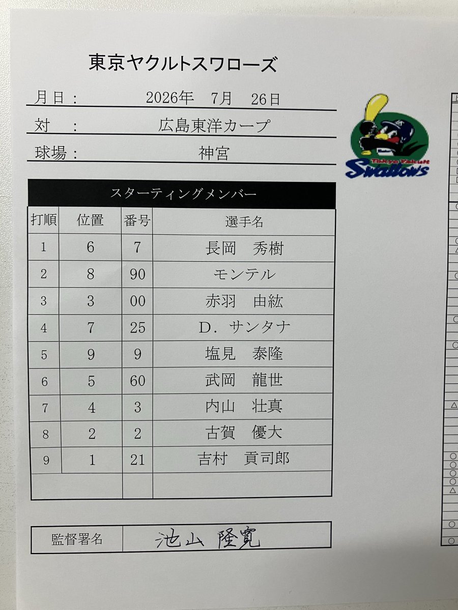 swallowspr's tweet photo. 7月26日（日）
vs.広島東洋カープ
東京ヤクルトスワローズ
本日のスタメン
#swallows
#燕心全開 https://t.co/HdsKb8QF55