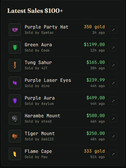 Clawfruit's tweet photo. One thing that's stood out to me about KINS on @PlayKintara 
 
Even with the market cap down from $22M to ~$3.6M, players are still making huge sales. A Green Aura sold for 321K KINS ($1,199). 

Maybe market cap doesn't define the earning potential inside Kintara's economy. https://t.co/IiaQxoE5Rw