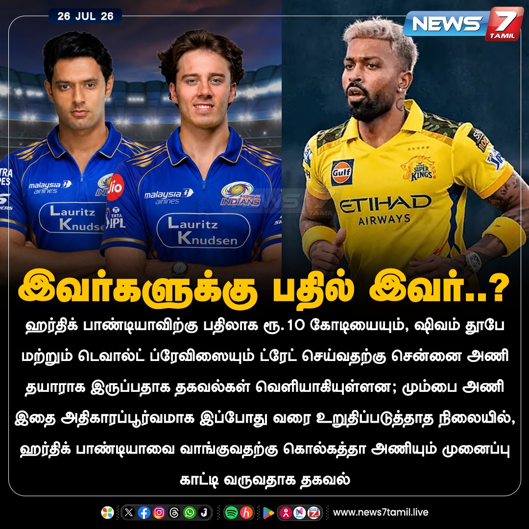 news7tamil's tweet photo. இவர்களுக்கு பதில் இவர்..?
#IPL | #CSK | #Trade | #HardikPandiya | #Brevis | #dube | #MI https://t.co/swRb7IE68d