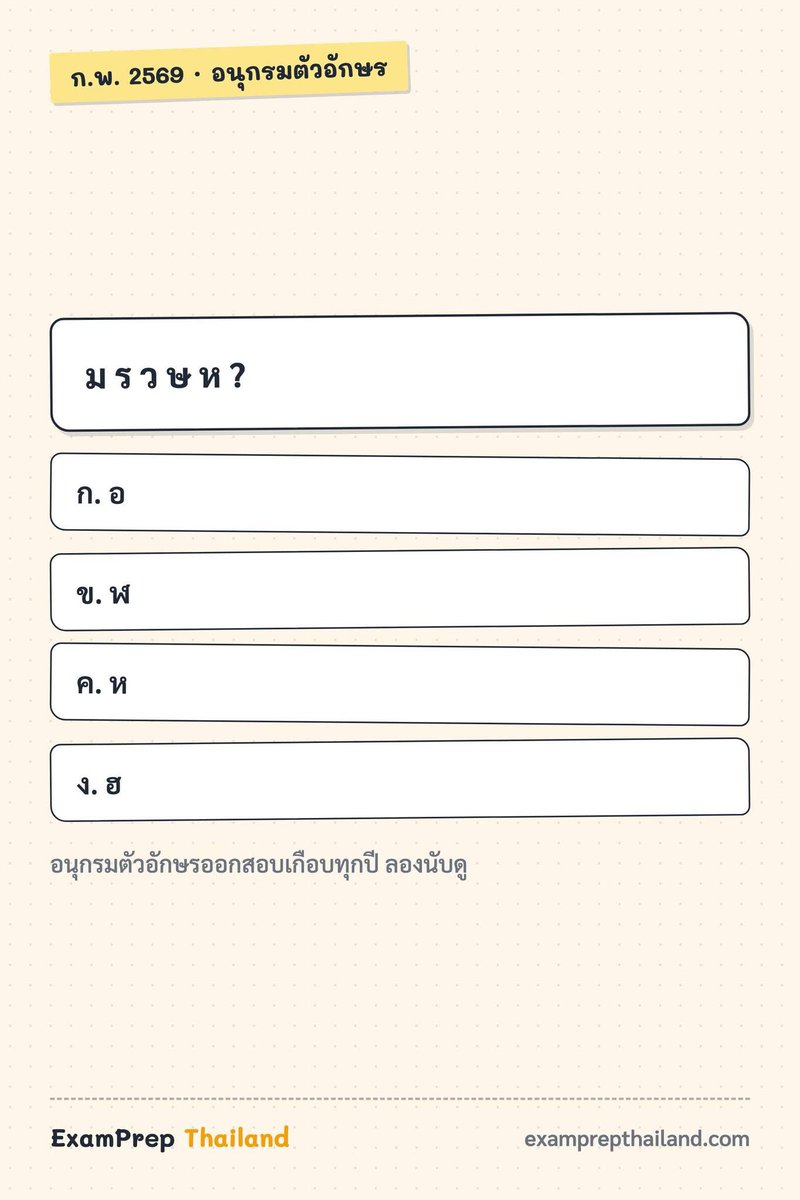 monstersup87's tweet photo. อนุกรมตัวอักษรออกข้อสอบ ก.พ. ทุกปี แต่คนตอบผิดเกินครึ่งเพราะนับพยัญชนะไม่ครบ 🔤 ลองนับดูว่าตัวต่อไปคืออะไร
ฝึกต่อฟรีพร้อมเฉลยละเอียด — ลิงก์ใน bio

#สอบกพ #กพ69 #ข้อสอบฟรี #ภาษาไทย #ติวฟรี https://t.co/T1o7sGf0P5