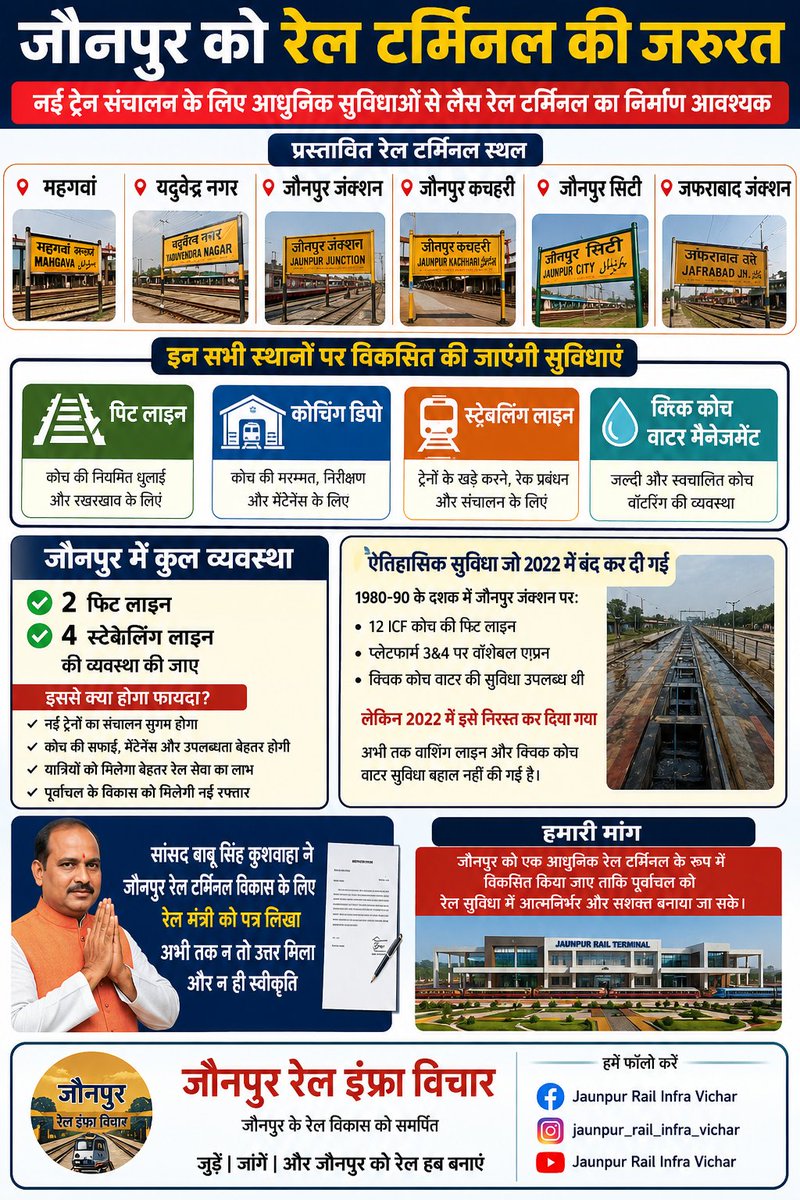 MF_Hindi's tweet photo. @drm_lko @RailMinIndia 
@GM_NRly 
@RailwayNorthern 
@nerailwaygkp 
@AshwiniVaishnaw 
@drm_lko 
@drmbsbner 
@RailwaySeva 
जौनपुर में रेल टर्मिनल विकास सबसे अनिवार्य है।
@BabuSinghKush5 ने पत्र लिखा अभी तक जवाब नहीं आया।
https://t.co/pcmioTSMYr https://t.co/WM16vQMzXz