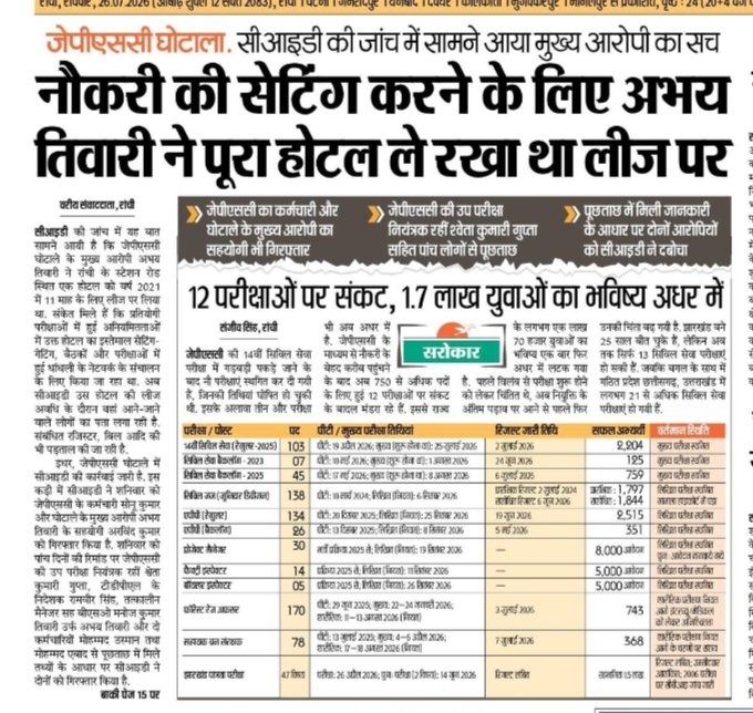 sohansingh05's tweet photo. #jpsc #jssc 
रांची। झारखंड लोक सेवा आयोग (JPSC) की विभिन्न प्रतियोगी परीक्षाओं में कथित अनियमितताओं और धांधली की जांच में अपराध अनुसंधान विभाग (CID) ने मुख्य आरोपी अभय तिवारी के करीबी सहयोगी अरविंद कुमार तथा JPSC के कर्मचारी सोनू कुमार को गिरफ्तार कर लिया है। इस कार्रवाई के साथ ही बहुचर्चित परीक्षा घोटाले में गिरफ्तार आरोपियों की संख्या बढ़कर 10 हो गई है।
#jharkhand