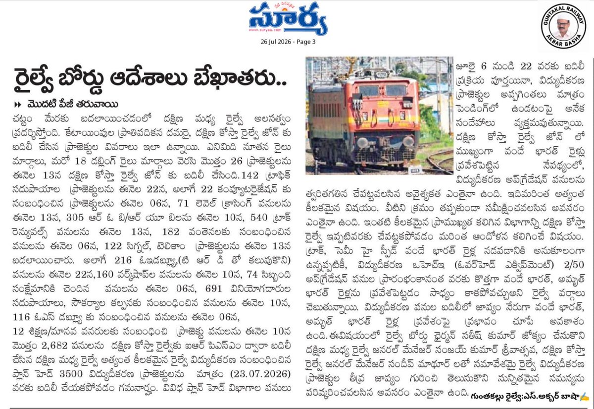 AkbarBa43747465's tweet photo. నేటి దినపత్రిక "సూర్య" అనంతపురం & శ్రీ సత్యసాయి జిల్లా ఎడిషన్ లో నేను రాసిన✍️
" రైల్వే బోర్డు ఆదేశాలు బేఖాతరు..."
-రైల్వే పునర్వ్యవస్థీకరణ చట్టానికి తిలోదకాలు..
Regards
S.AKBAR BASHA
Sr.journalist
GUNTAKAL RAILWAY
Cell:9396732260
#NDP SURYAA T/D NEWSPAPER
@AshwiniVaishnaw https://t.co/OkGRGDpqmH