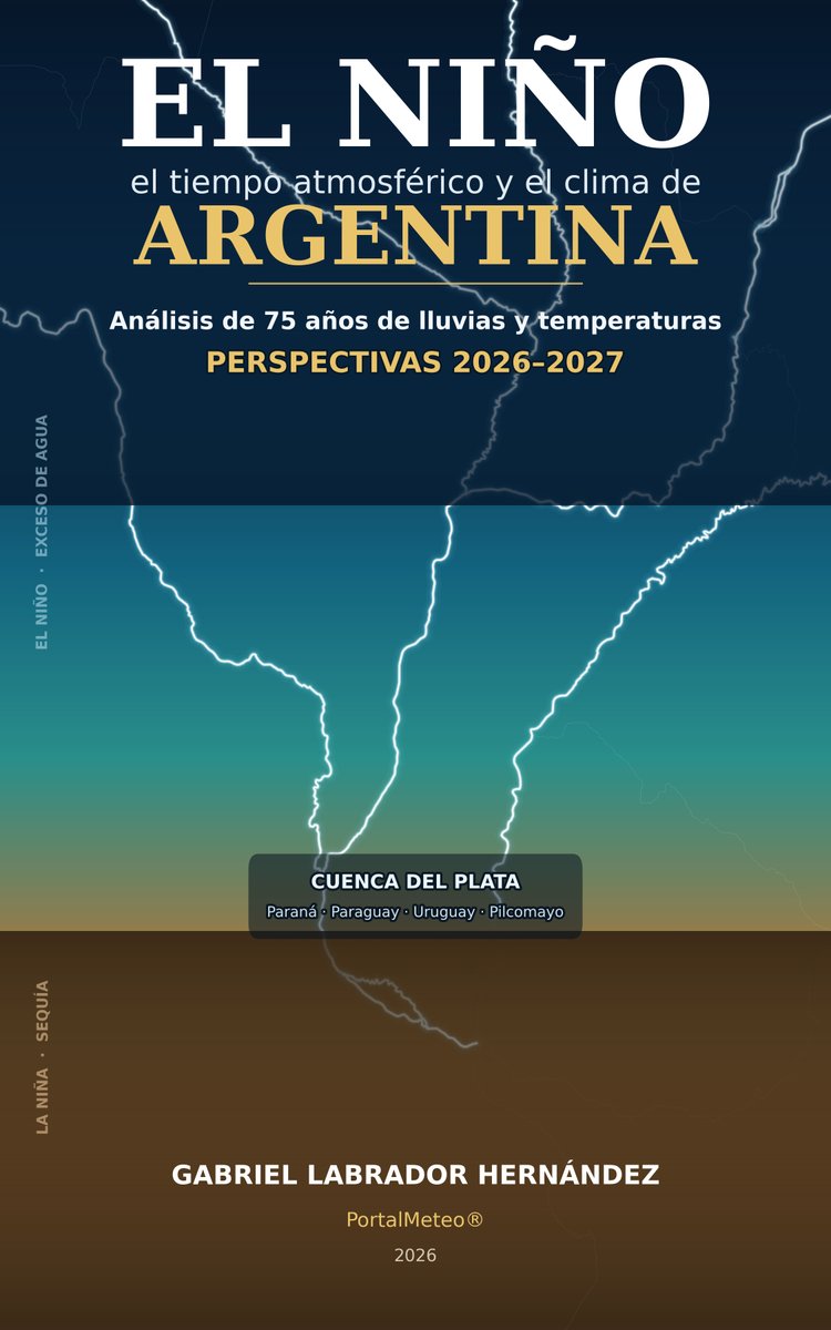 portalmeteo's tweet photo. Informe técnico analiza la influencia de #ElNiño #OscilacióndelSur #ENOS #ENSO sobre las #precipitaciones y las #temperaturas de la #Argentina central y norte, a partir de 75 años (1951–2025) de reanálisis ERA5 del @CopernicusECMWF en una red de 34 localidades agrupadas en cinco regiones (#Pampa_húmeda/#Núcleo_agrícola, #litoral_Mesopotamia, #NEA, #Pampa semiárida /oeste y #NOA). La fase del ENOS se clasificó mediante el índice #RONI (Relative Oceanic Niño Index) de la @NOAA National Oceanic & Atmospheric Administration, que descuenta el calentamiento medio de los océanos tropicales. La metodología se basa en correlaciones de #Pearson entre el RONI estacional y mensual y las variables climáticas, con evaluación de significancia estadística. Los resultados muestran que la señal de El Niño sobre la #lluvia es estadísticamente significativa y espacialmente ordenada, máxima en el noreste (litoral r=0,39; NEA r=0,32 en primavera) sobre las cuencas del #Paraná, #Paraguay, #Pilcomayo y #Uruguay, y decreciente hacia el suroeste. El análisis mensual identifica un pico en #noviembre-#diciembre. #LaNiña, en contraposición, se asocia al déficit hídrico que afecta al núcleo agrícola y la pampa semiárida en verano: seis de los ocho veranos más secos del período fueron años de La Niña, incluidas las #sequías de 1988-89, 2008-09, 2017-18 y 2022-23. El trabajo incluye el análisis de los eventos de El Niño históricos de 1982-83, 1997-98 y 2015-16, el impacto sectorial (#agricultura, #ganadería, recursos hídricos, #hidroenergía, #salud_pública y #turismo) y perspectivas para 2026-2027 basadas en el consenso multi-organismo (NOAA, IRI/Columbia, OMM, BoM, JMA, C3S) y en mapas mensuales de pronóstico del modelo BOM ACCESS-S2 distribuidos por Copernicus C3S. LINK para accder al informe completo
https://t.co/epiP1IUr3C