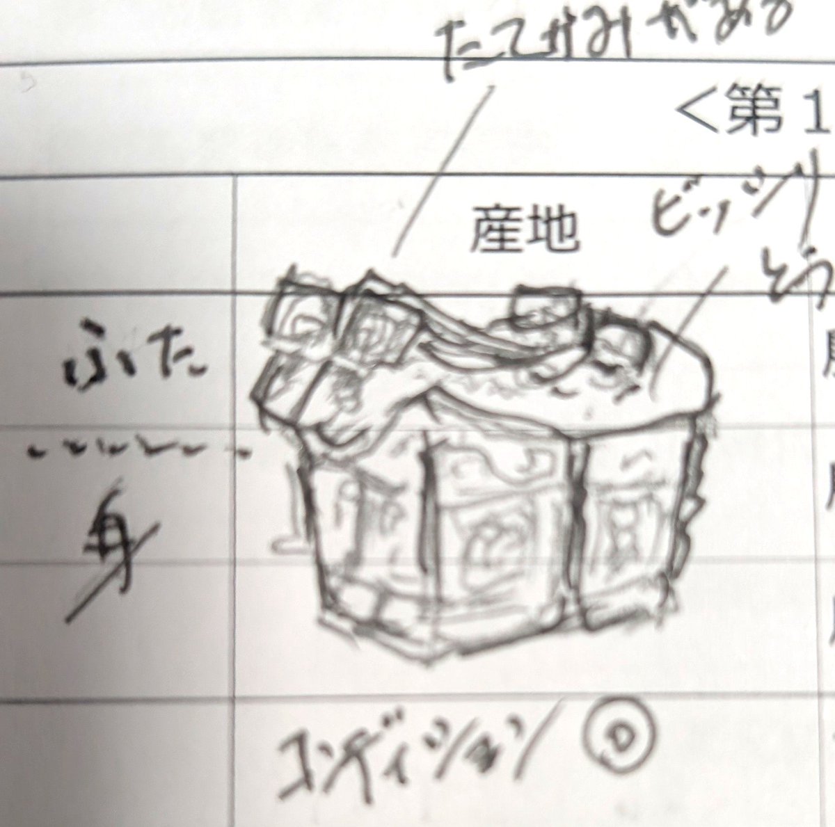 SizePad's tweet photo. No.1「青銅 饕餮文兕觥」殷時代　紀元前11世紀 個人蔵
動物っぽい姿をしている蓋付の容器で、「とうてつ文」がびっしり施されていて保存状態もとても良く印象に残った作品です。
企画展示「 酒器」 〜英雄が使った器〜 大阪市立美術館 https://t.co/jfw8abWev4