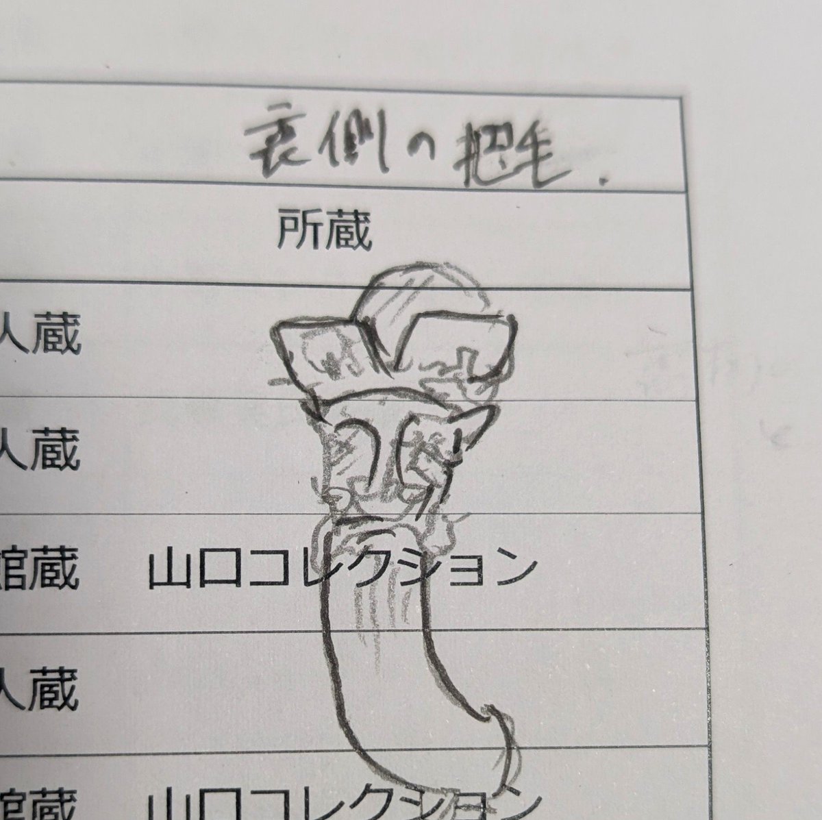 SizePad's tweet photo. No.1「青銅 饕餮文兕觥」殷時代　紀元前11世紀 個人蔵
動物っぽい姿をしている蓋付の容器で、「とうてつ文」がびっしり施されていて保存状態もとても良く印象に残った作品です。
企画展示「 酒器」 〜英雄が使った器〜 大阪市立美術館 https://t.co/jfw8abWev4