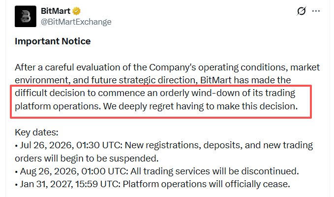 Financeblog9ja's tweet photo. Crypto Exchange— BitMart Announces Shutdown of Operations by January 31, 2026.
#Financeblog9ja #FinanceConversations #MoneyMatters https://t.co/P8sBcV5TY8