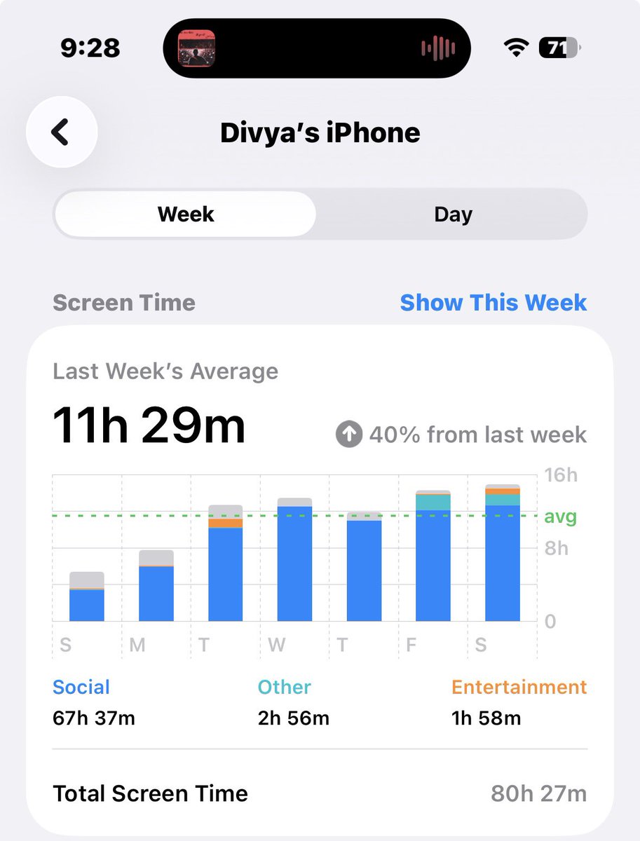 divyaarora79's tweet photo. I have zero words after seeing 80 hours in totality. 
Just that I was fighting for the right thing from home 👁️👁️ https://t.co/PzkknGcspj