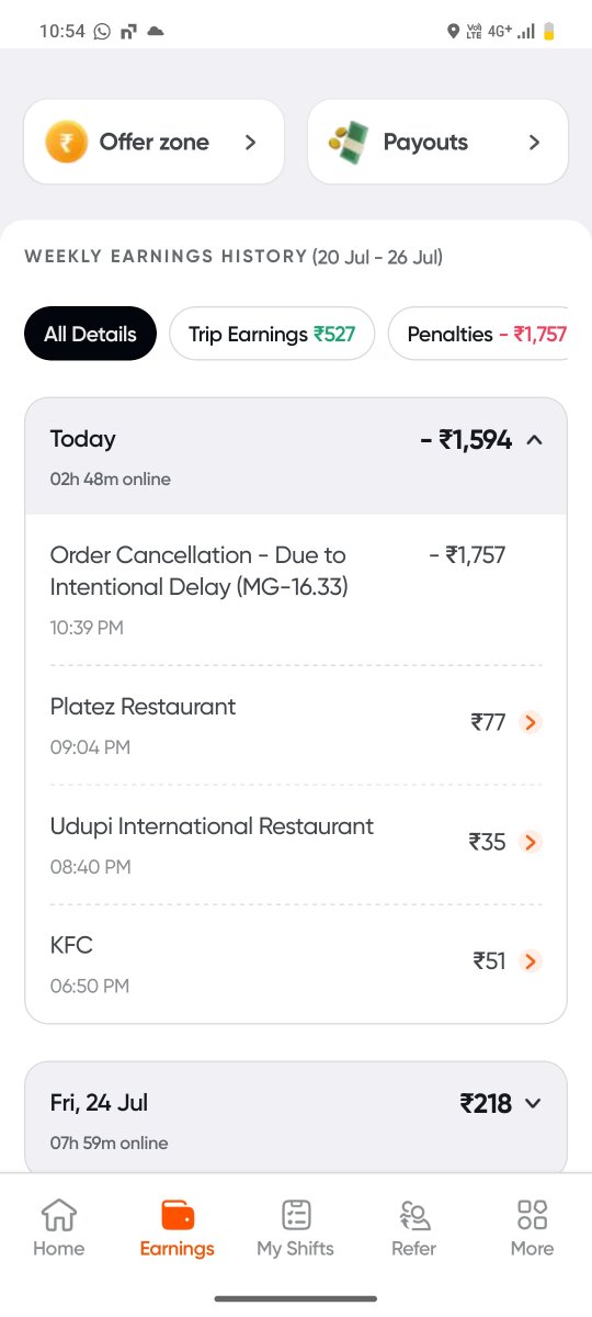 SibiKvs's tweet photo. @Swiggy @SwiggyCares 
What is this ,  Penalty for waiting 2+ Hrs in the restaurant, your helpline was not active https://t.co/3OLlbOTa5s
