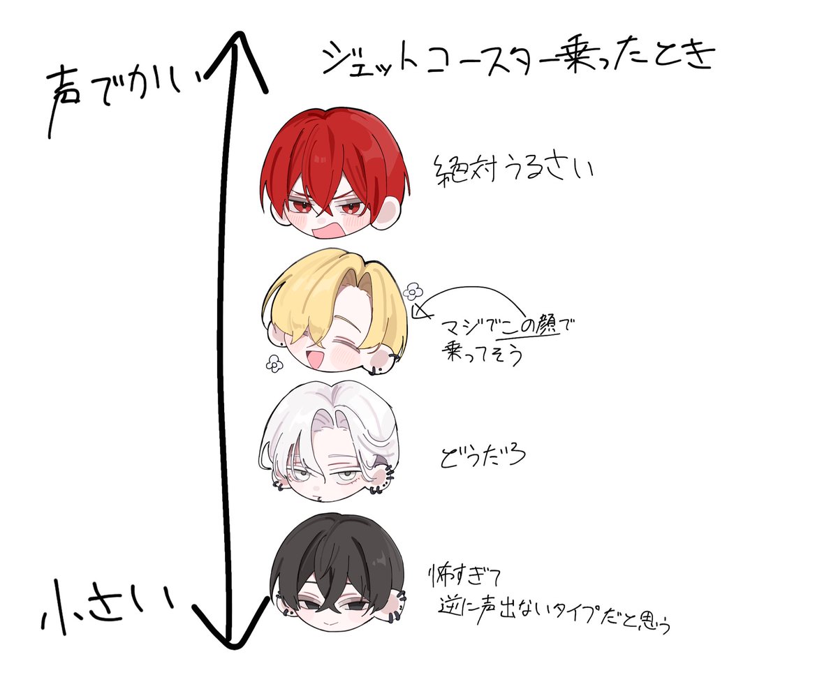 5300_x's tweet photo. こんなんやりたくて https://t.co/DFpY234gGg